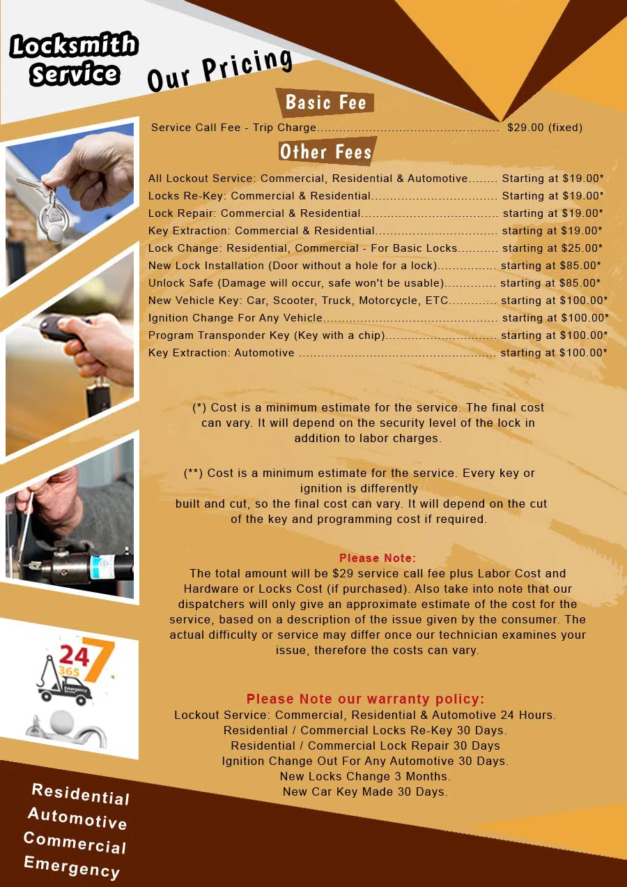 Super Locksmith Service Fort Worth, TX 817-357-4975