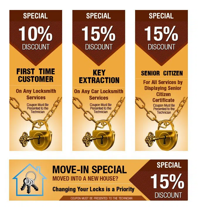 Super Locksmith Service Fort Worth, TX 817-357-4975 - coupon1-set-four